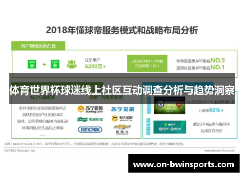 体育世界杯球迷线上社区互动调查分析与趋势洞察