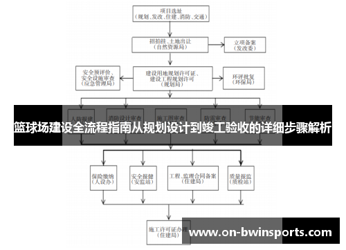 篮球场建设全流程指南从规划设计到竣工验收的详细步骤解析