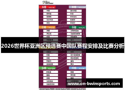 2026世界杯亚洲区预选赛中国队赛程安排及比赛分析