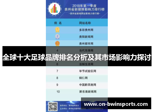 全球十大足球品牌排名分析及其市场影响力探讨