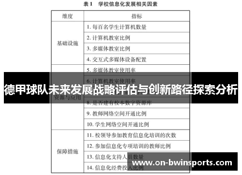 德甲球队未来发展战略评估与创新路径探索分析