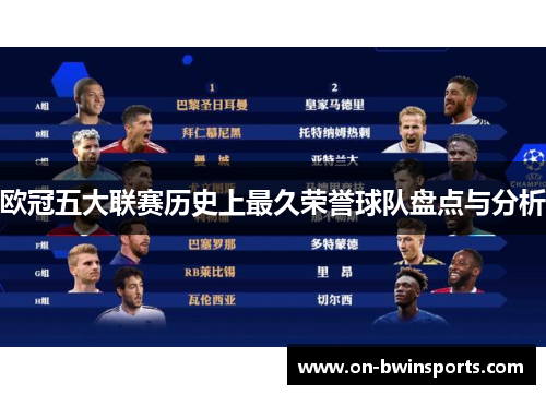 欧冠五大联赛历史上最久荣誉球队盘点与分析