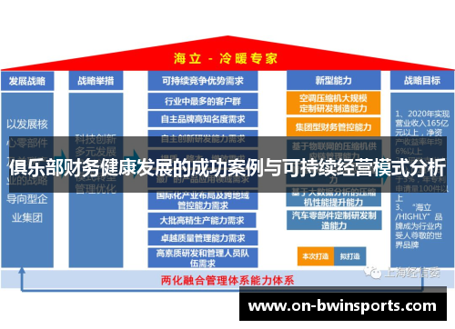 俱乐部财务健康发展的成功案例与可持续经营模式分析