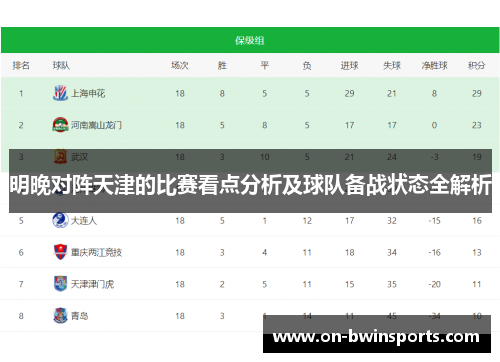明晚对阵天津的比赛看点分析及球队备战状态全解析