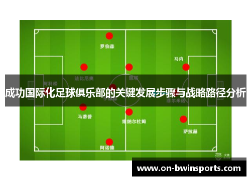 成功国际化足球俱乐部的关键发展步骤与战略路径分析