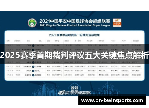 2025赛季首期裁判评议五大关键焦点解析