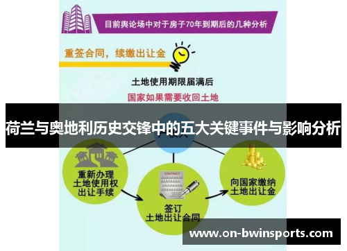 荷兰与奥地利历史交锋中的五大关键事件与影响分析