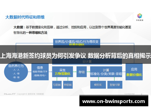 上海海港新签约球员为何引发争议 数据分析背后的真相揭示