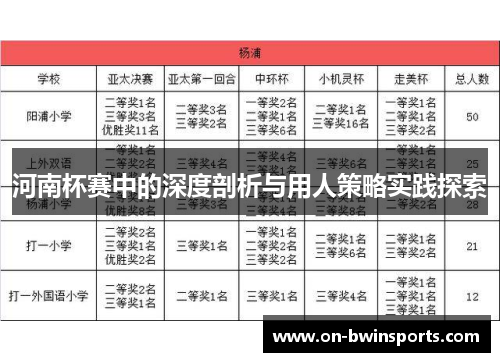 河南杯赛中的深度剖析与用人策略实践探索
