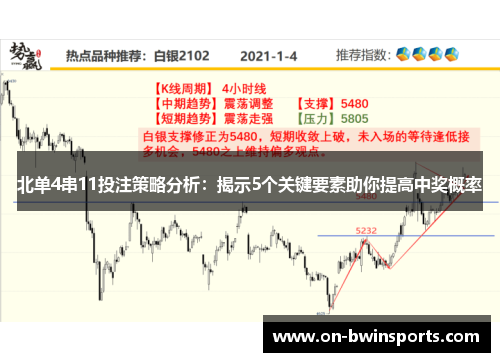 北单4串11投注策略分析：揭示5个关键要素助你提高中奖概率