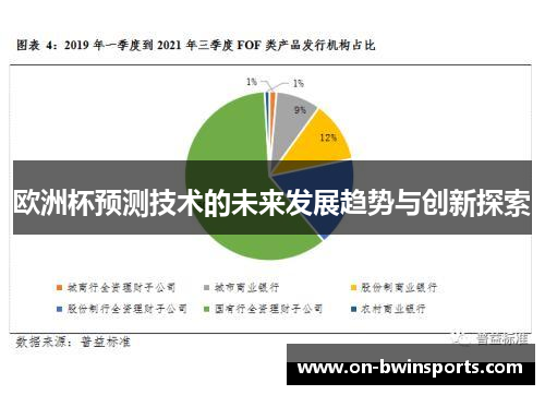 欧洲杯预测技术的未来发展趋势与创新探索