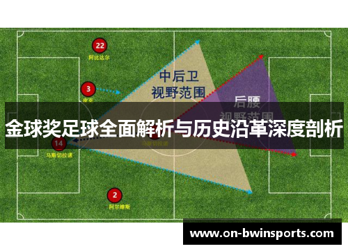 金球奖足球全面解析与历史沿革深度剖析